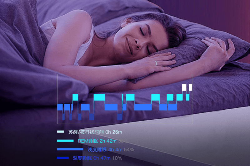 精確的睡眠監(jiān)測(cè)